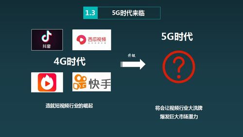 云視商知識(shí)付費(fèi)小程序的開(kāi)發(fā)指南